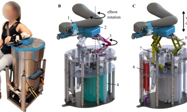 Figure1.1